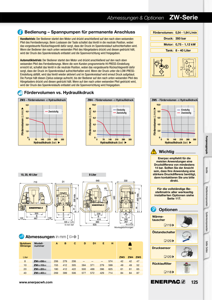 ENERPAC - Hydraulische Spanntechnik n.: 21038 - Pagina 125