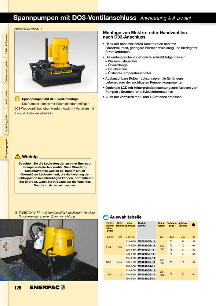 ENERPAC - Hydraulische Spanntechnik n.: 21038 - Pagina 126