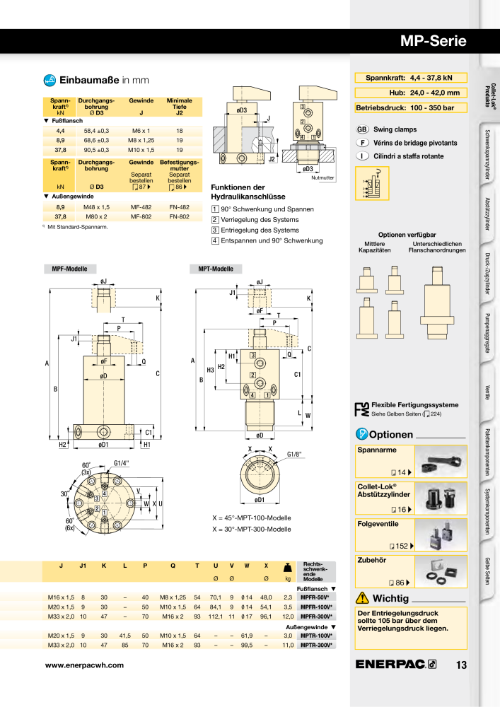 ENERPAC - Hydraulische Spanntechnik NR.: 21038 - Seite 13