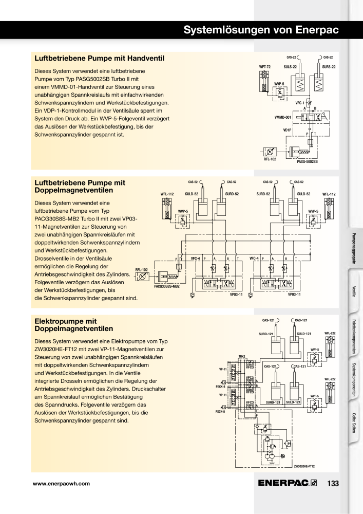 ENERPAC - Hydraulische Spanntechnik NR.: 21038 - Pagina 133