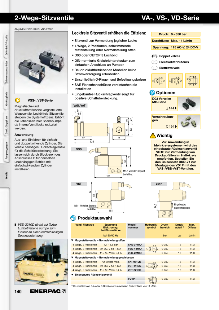 ENERPAC - Hydraulische Spanntechnik NR.: 21038 - Pagina 140