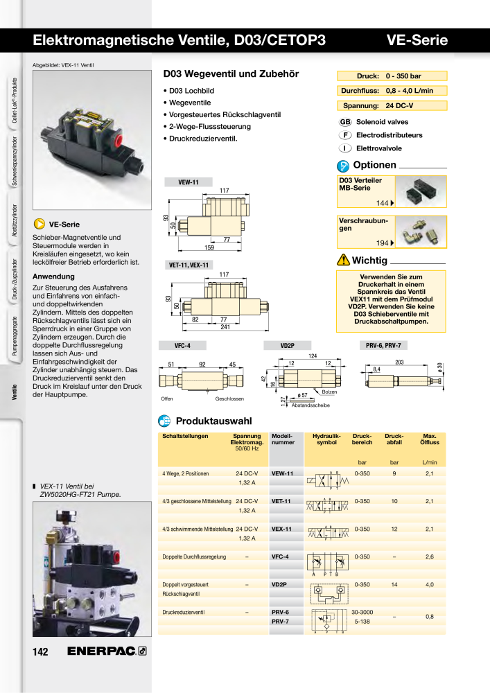 ENERPAC - Hydraulische Spanntechnik n.: 21038 - Pagina 142