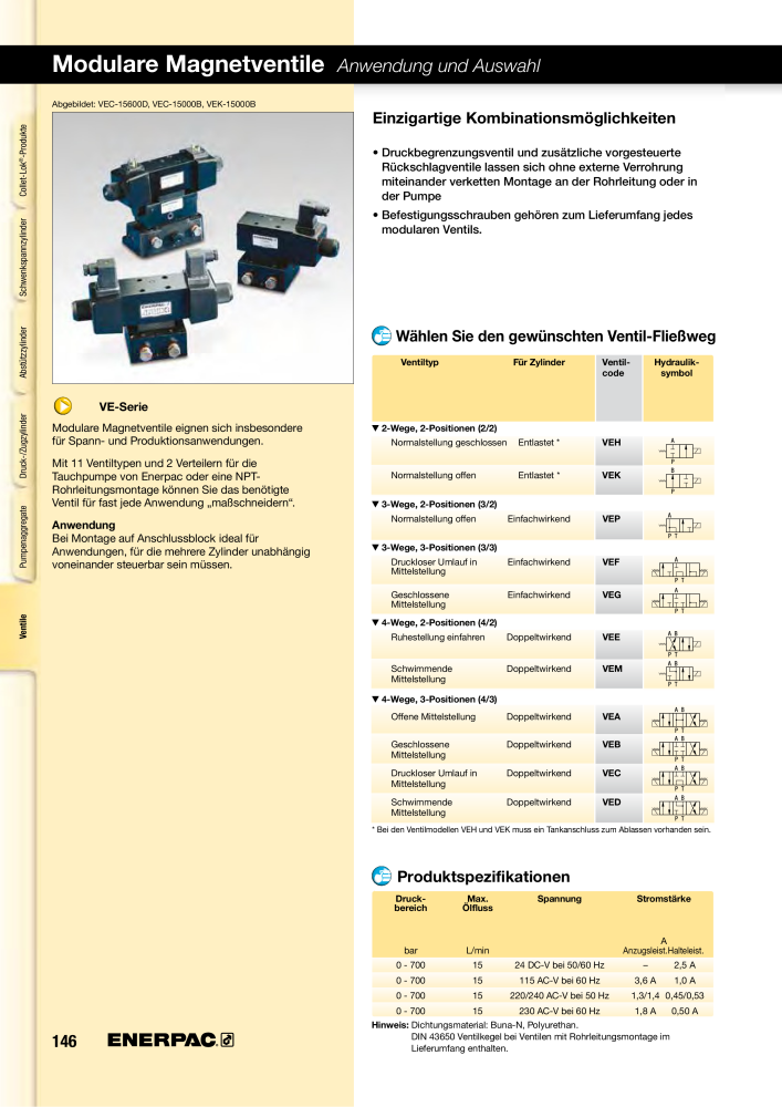 ENERPAC - Hydraulische Spanntechnik NR.: 21038 - Pagina 146