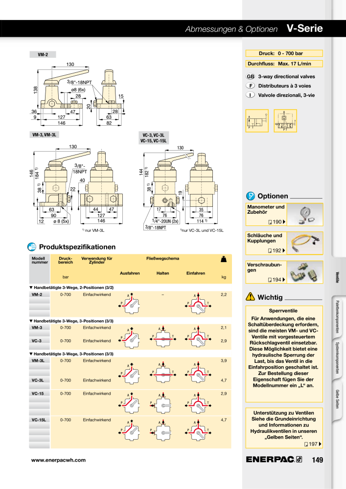 ENERPAC - Hydraulische Spanntechnik NR.: 21038 - Pagina 149