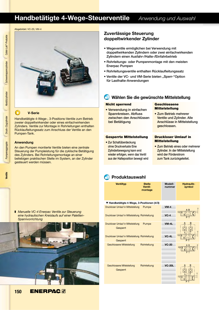 ENERPAC - Hydraulische Spanntechnik NR.: 21038 - Pagina 150