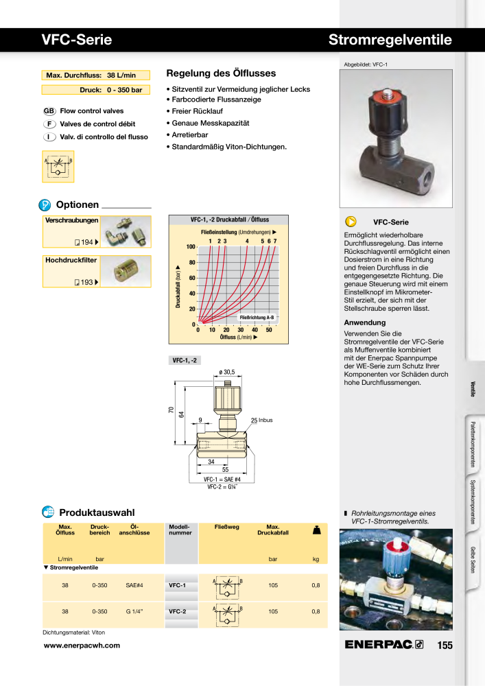 ENERPAC - Hydraulische Spanntechnik NR.: 21038 - Pagina 155