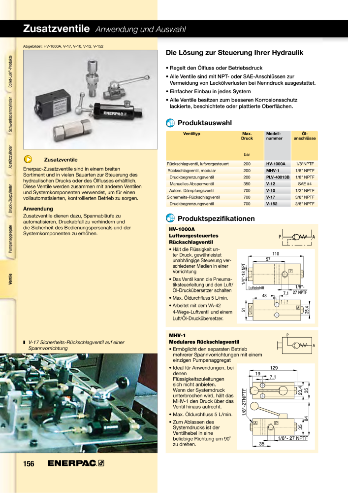 ENERPAC - Hydraulische Spanntechnik NR.: 21038 - Pagina 156