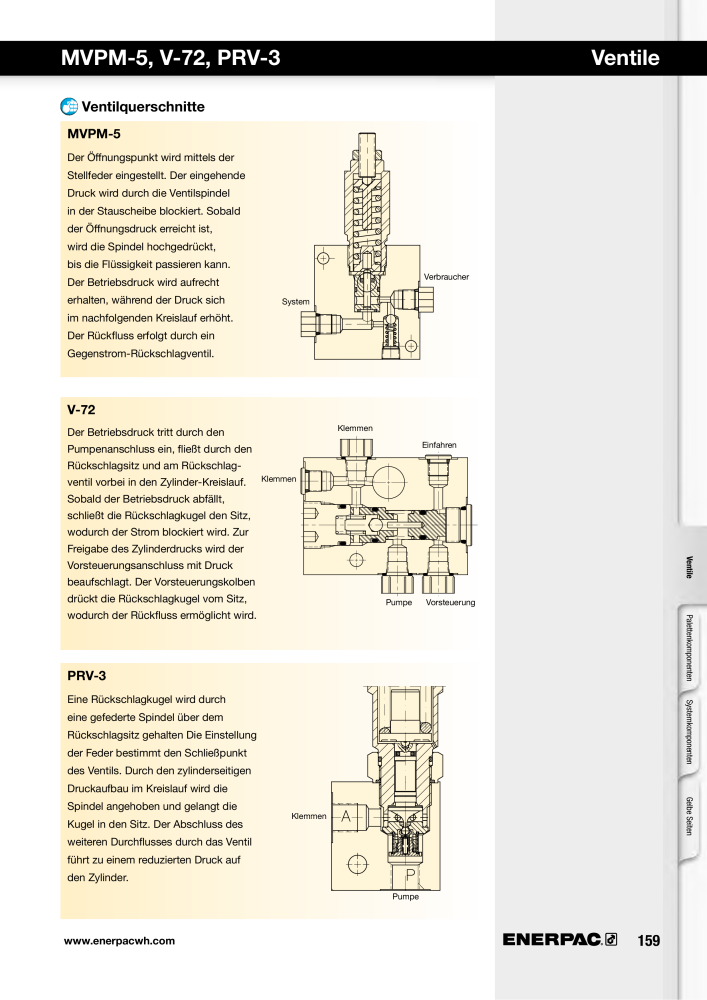 ENERPAC - Hydraulische Spanntechnik NR.: 21038 - Pagina 159