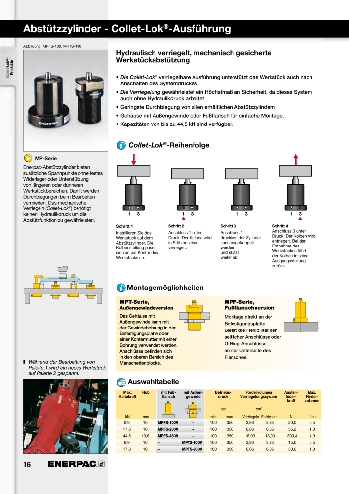 ENERPAC - Hydraulische Spanntechnik NR.: 21038 - Seite 16