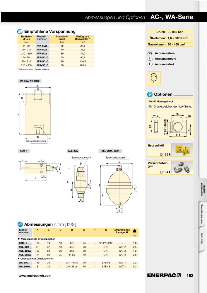 ENERPAC - Hydraulische Spanntechnik NR.: 21038 - Pagina 163