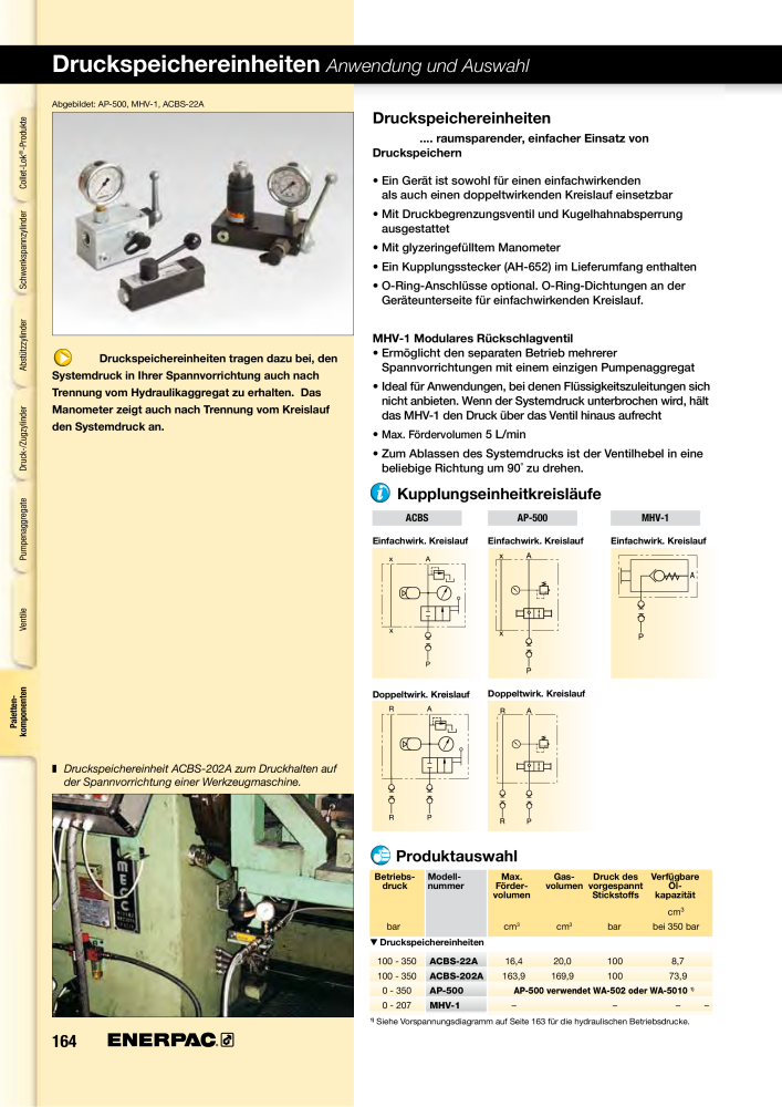 ENERPAC - Hydraulische Spanntechnik NR.: 21038 - Seite 164