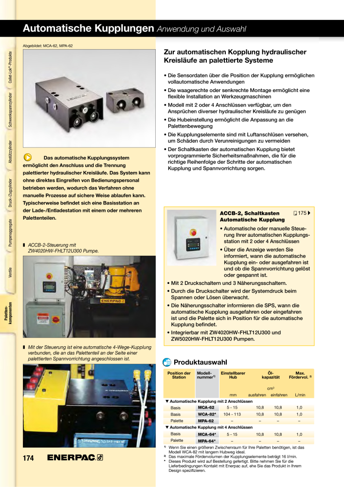 ENERPAC - Hydraulische Spanntechnik n.: 21038 - Pagina 174