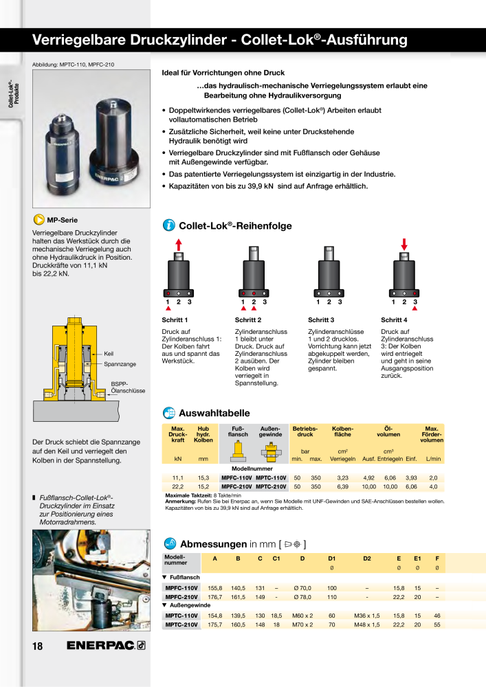 ENERPAC - Hydraulische Spanntechnik NR.: 21038 - Seite 18