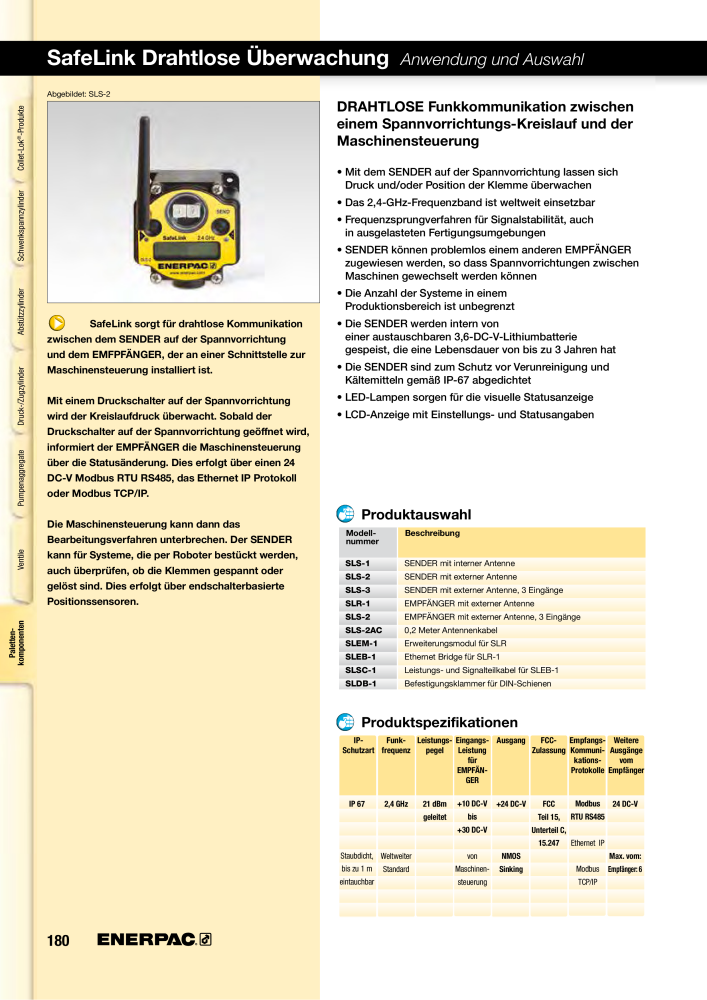 ENERPAC - Hydraulische Spanntechnik NR.: 21038 - Pagina 180