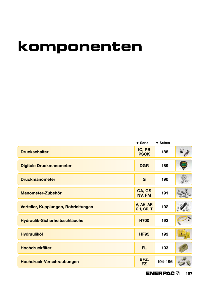 ENERPAC - Hydraulische Spanntechnik NR.: 21038 - Seite 187