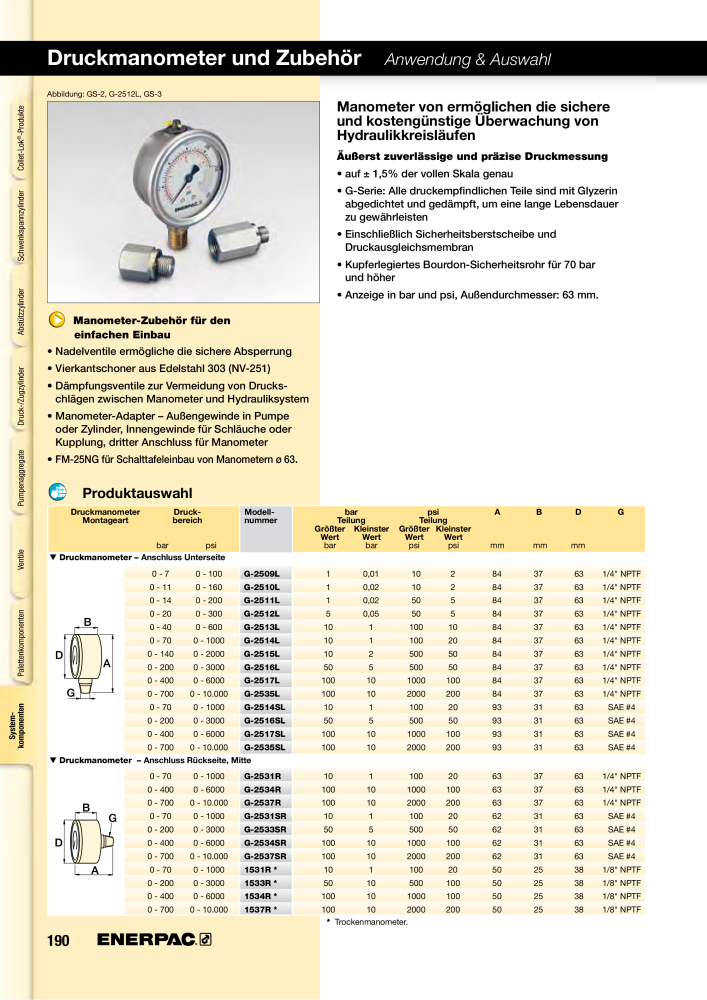 ENERPAC - Hydraulische Spanntechnik NR.: 21038 - Pagina 190