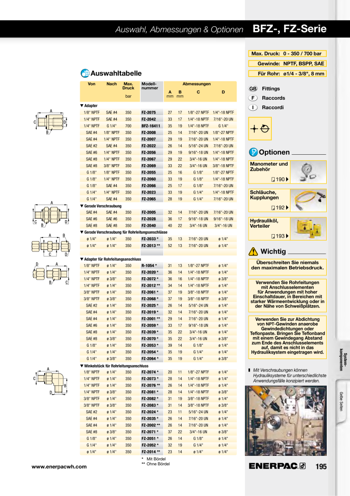 ENERPAC - Hydraulische Spanntechnik NR.: 21038 - Pagina 195