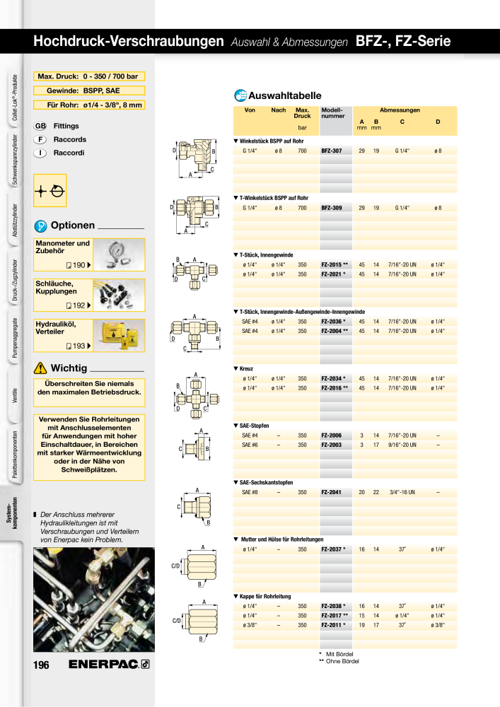 ENERPAC - Hydraulische Spanntechnik NR.: 21038 - Pagina 196