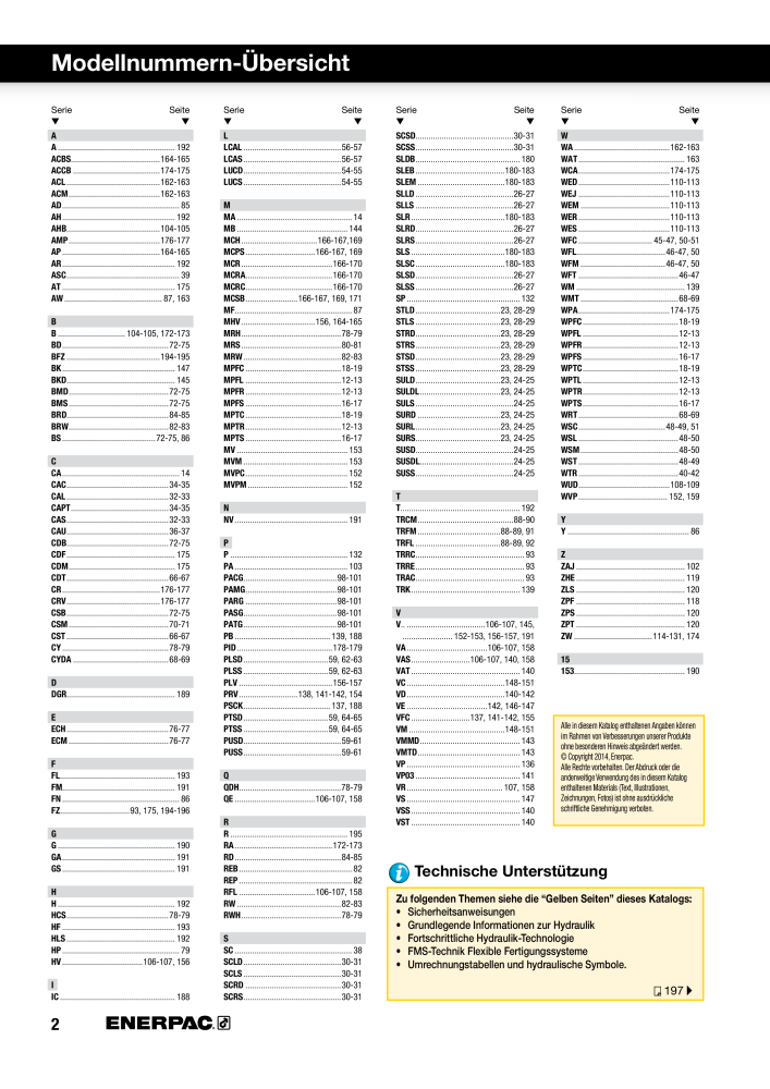 ENERPAC - Hydraulische Spanntechnik n.: 21038 - Pagina 2