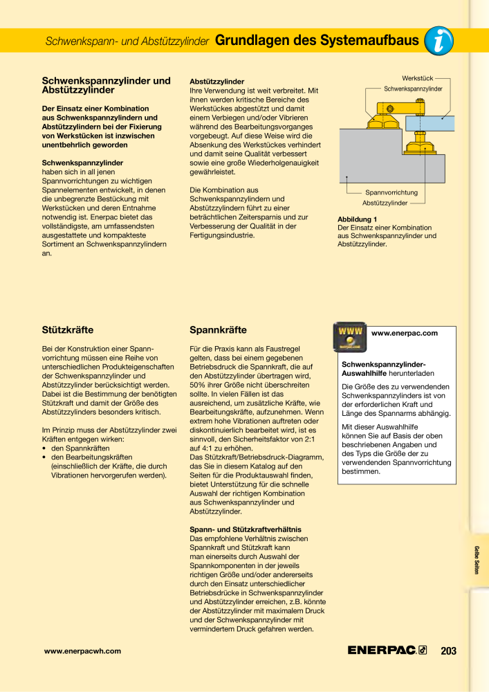 ENERPAC - Hydraulische Spanntechnik NR.: 21038 - Pagina 203