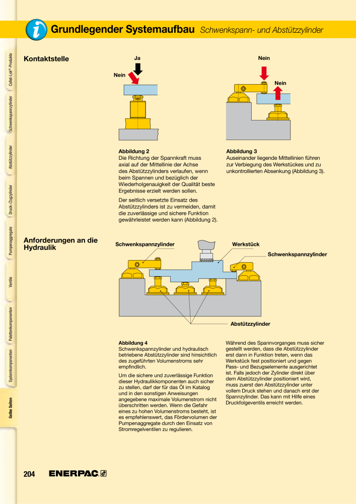 ENERPAC - Hydraulische Spanntechnik n.: 21038 - Pagina 204