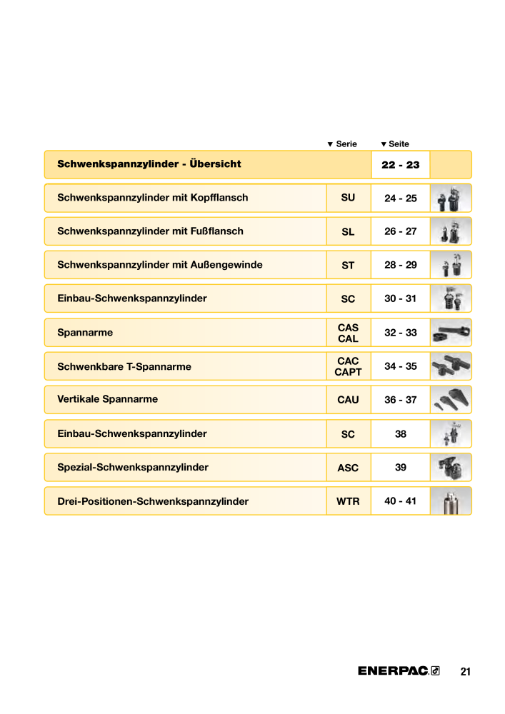 ENERPAC - Hydraulische Spanntechnik NR.: 21038 - Pagina 21