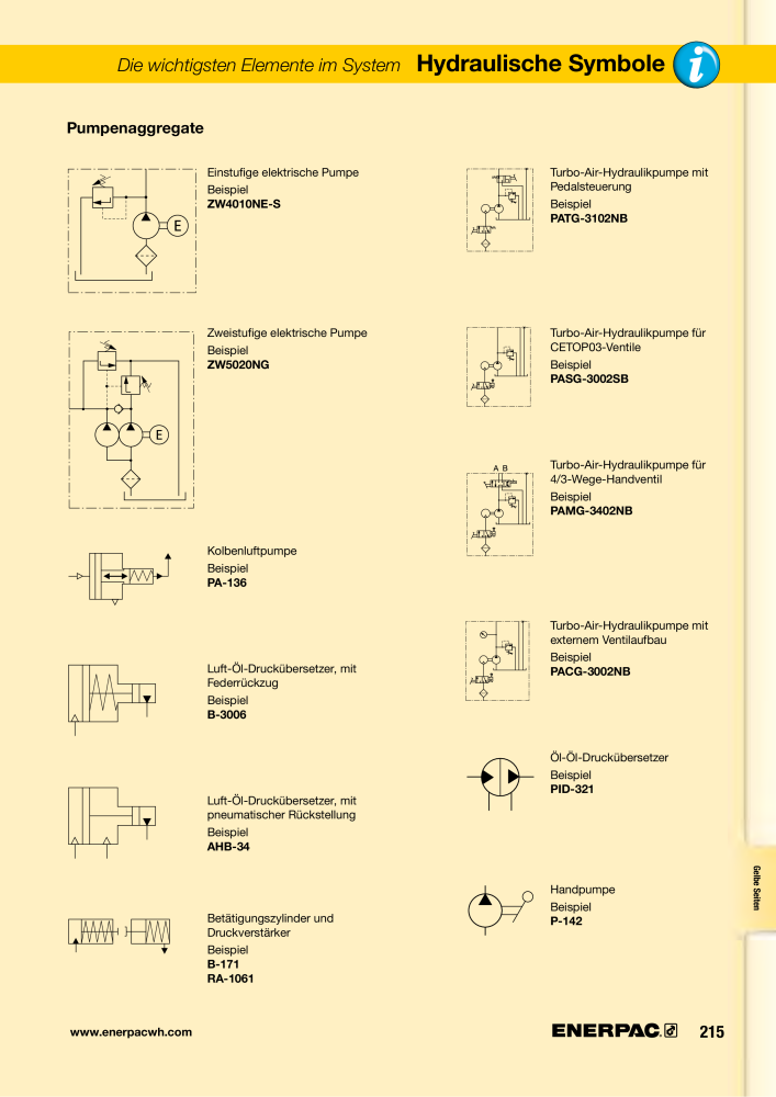 ENERPAC - Hydraulische Spanntechnik NR.: 21038 - Seite 215