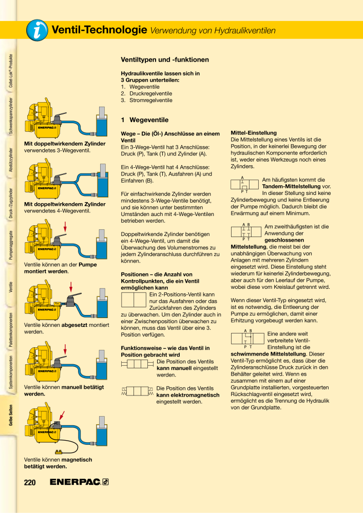 ENERPAC - Hydraulische Spanntechnik NR.: 21038 - Seite 220