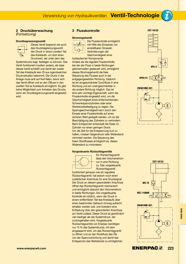 ENERPAC - Hydraulische Spanntechnik NR.: 21038 - Pagina 223