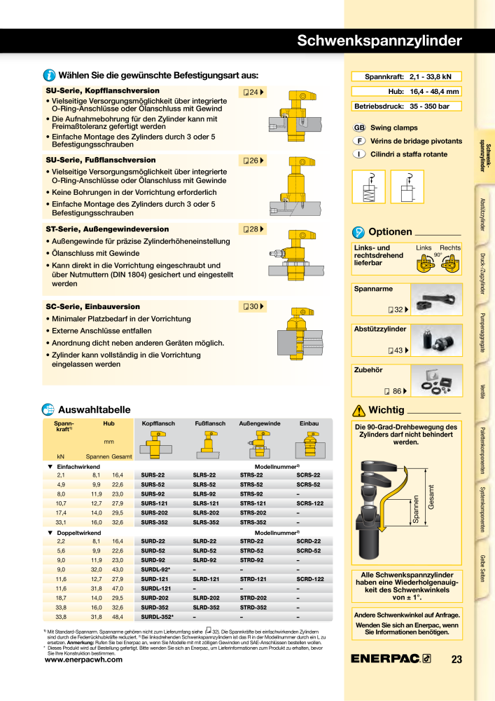 ENERPAC - Hydraulische Spanntechnik n.: 21038 - Pagina 23