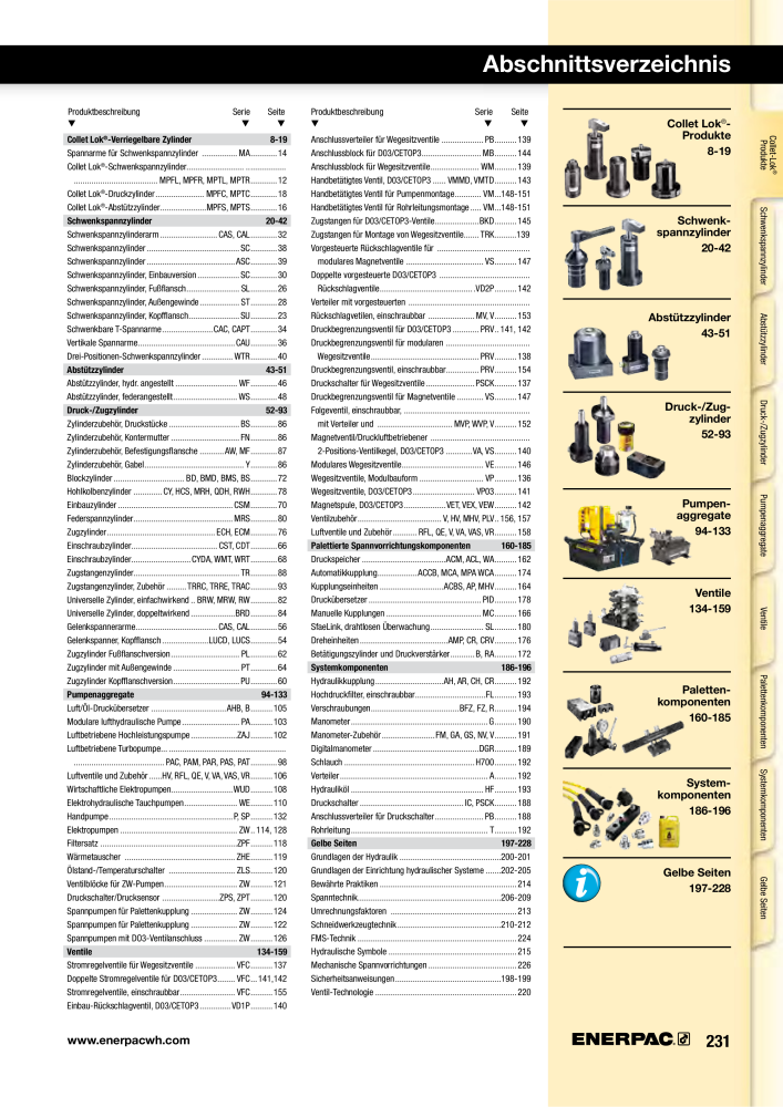 ENERPAC - Hydraulische Spanntechnik NR.: 21038 - Seite 231