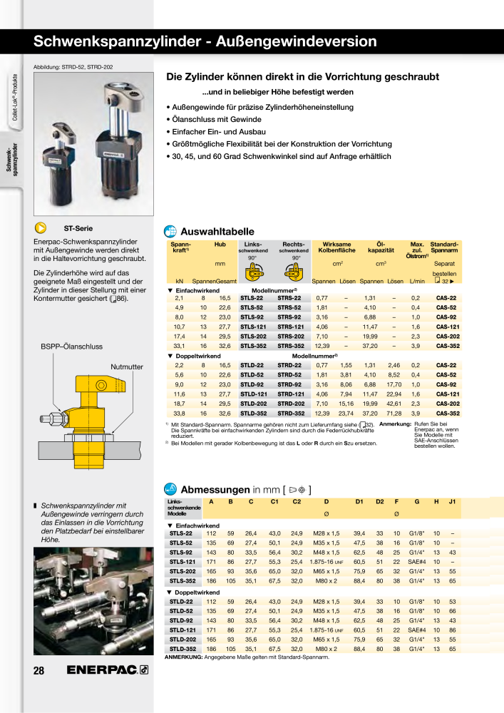 ENERPAC - Hydraulische Spanntechnik NR.: 21038 - Pagina 28