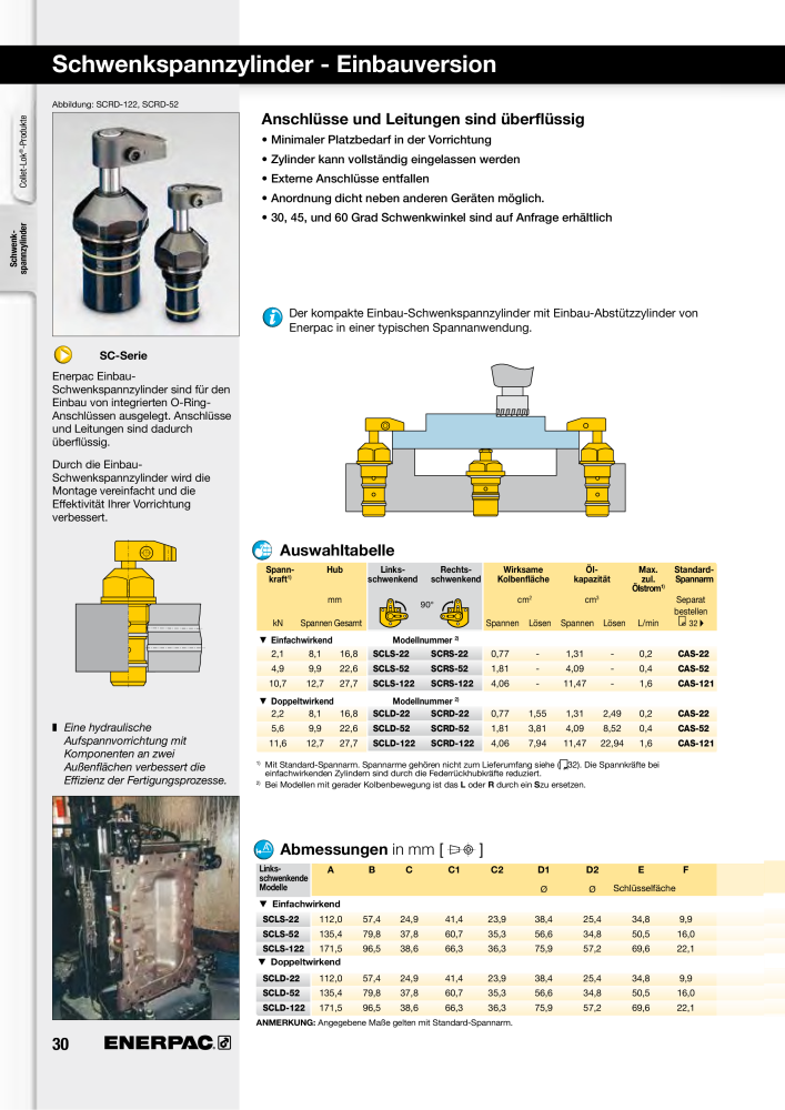 ENERPAC - Hydraulische Spanntechnik NR.: 21038 - Pagina 30