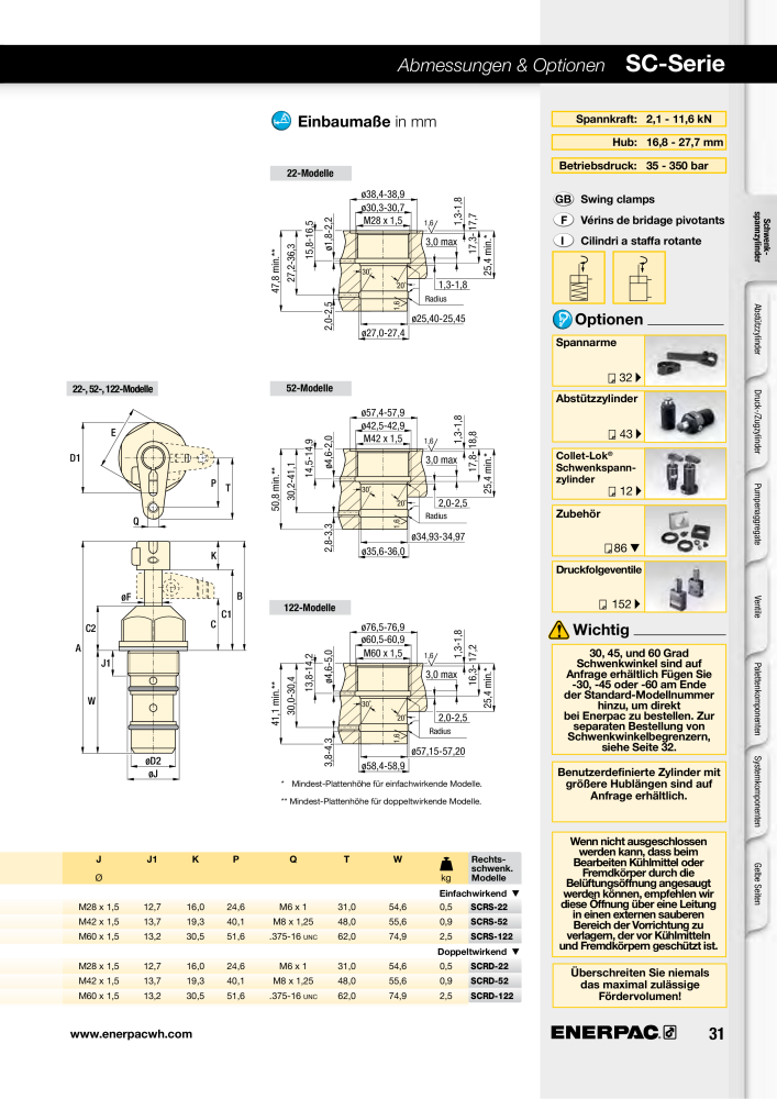 ENERPAC - Hydraulische Spanntechnik NO.: 21038 - Page 31