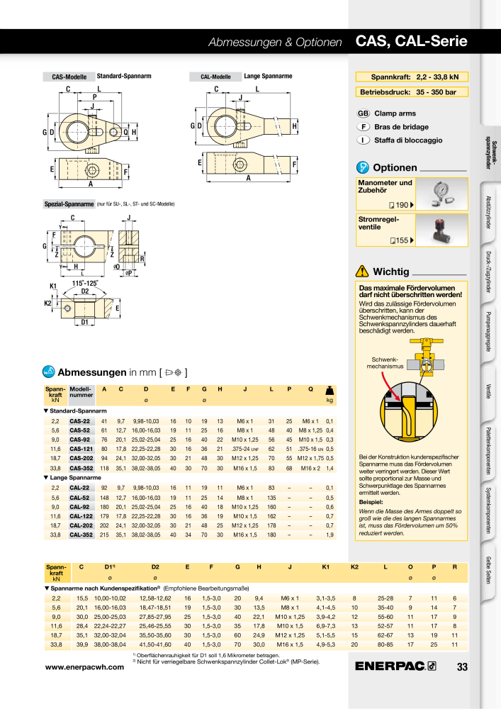 ENERPAC - Hydraulische Spanntechnik NR.: 21038 - Seite 33