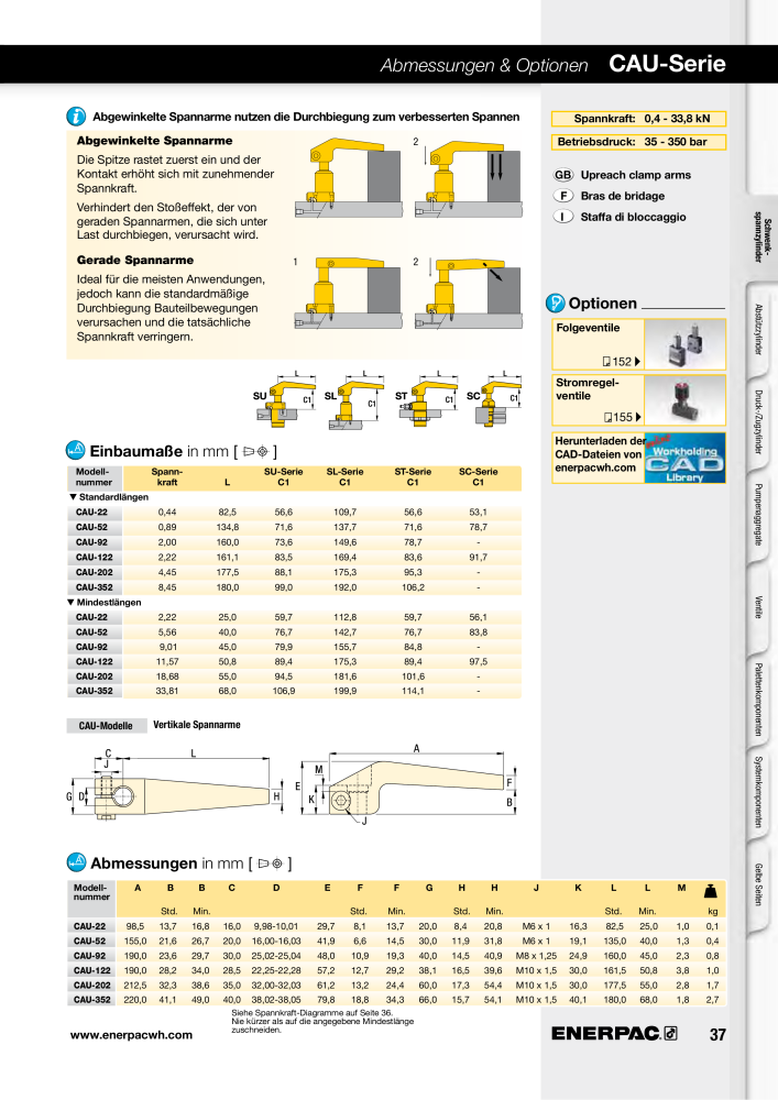 ENERPAC - Hydraulische Spanntechnik NR.: 21038 - Pagina 37