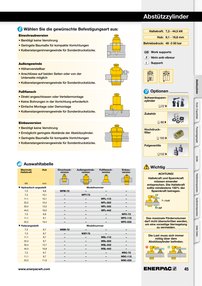 ENERPAC - Hydraulische Spanntechnik Nº: 21038 - Página 45