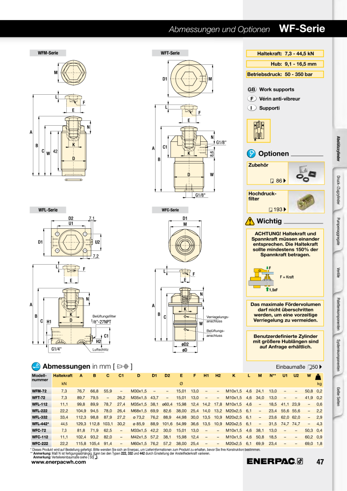 ENERPAC - Hydraulische Spanntechnik NR.: 21038 - Pagina 47