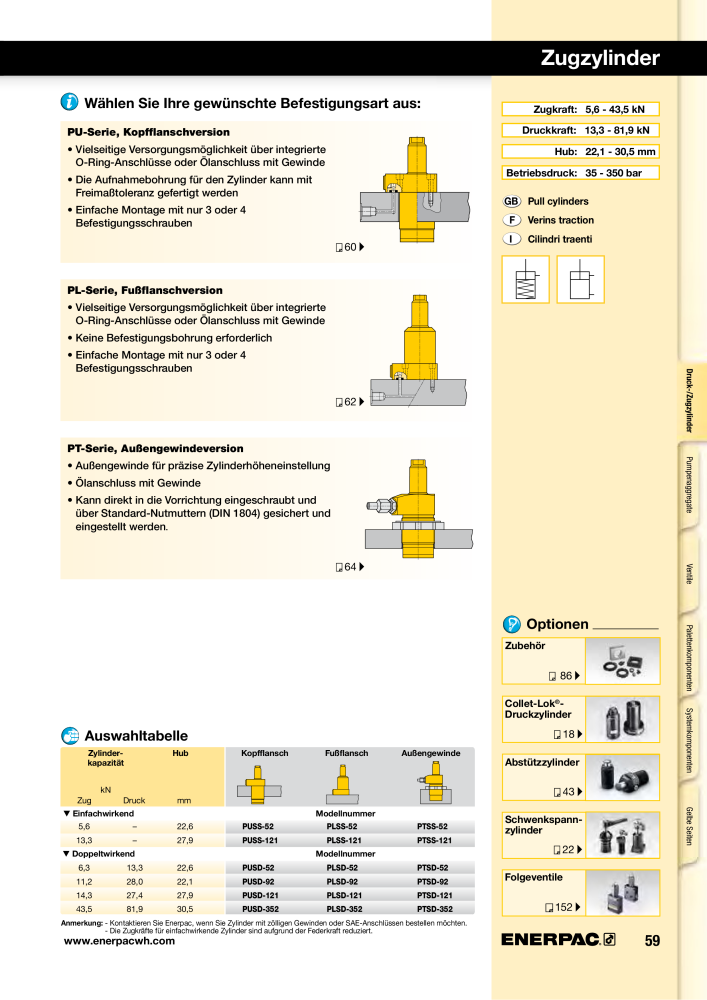 ENERPAC - Hydraulische Spanntechnik NR.: 21038 - Pagina 59