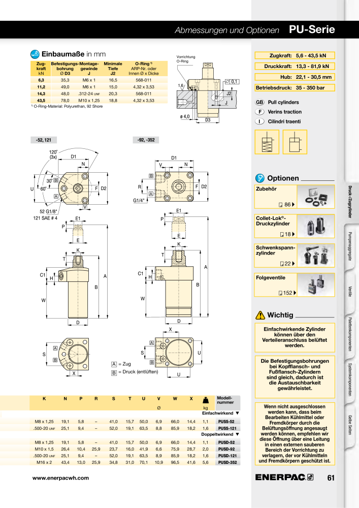 ENERPAC - Hydraulische Spanntechnik NR.: 21038 - Pagina 61