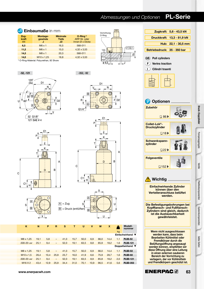 ENERPAC - Hydraulische Spanntechnik Nº: 21038 - Página 63