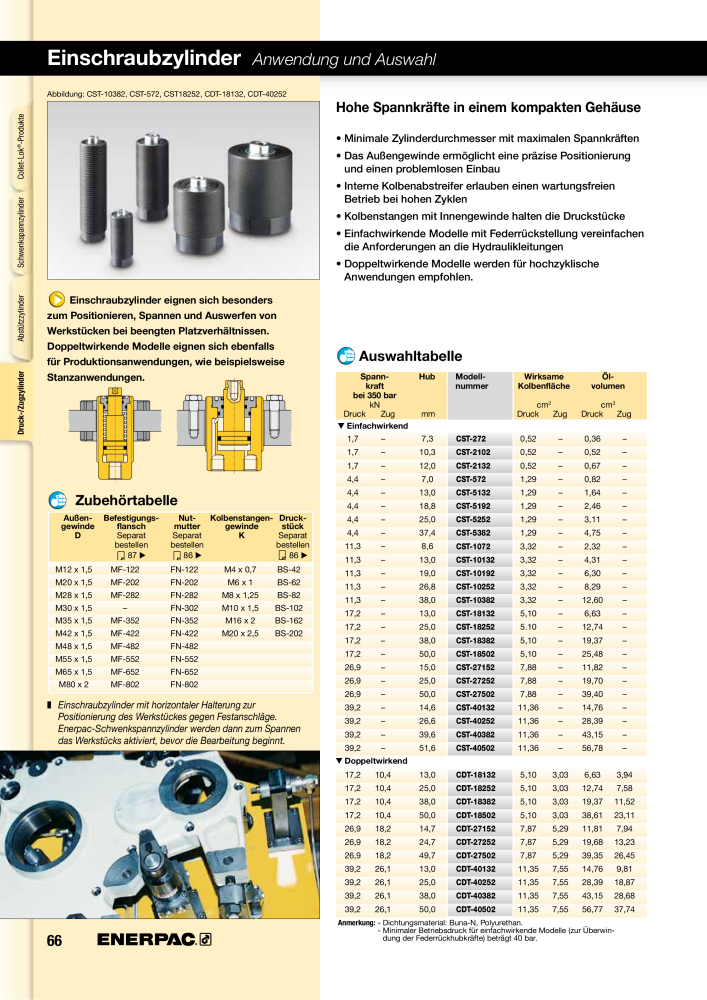 ENERPAC - Hydraulische Spanntechnik NR.: 21038 - Pagina 66