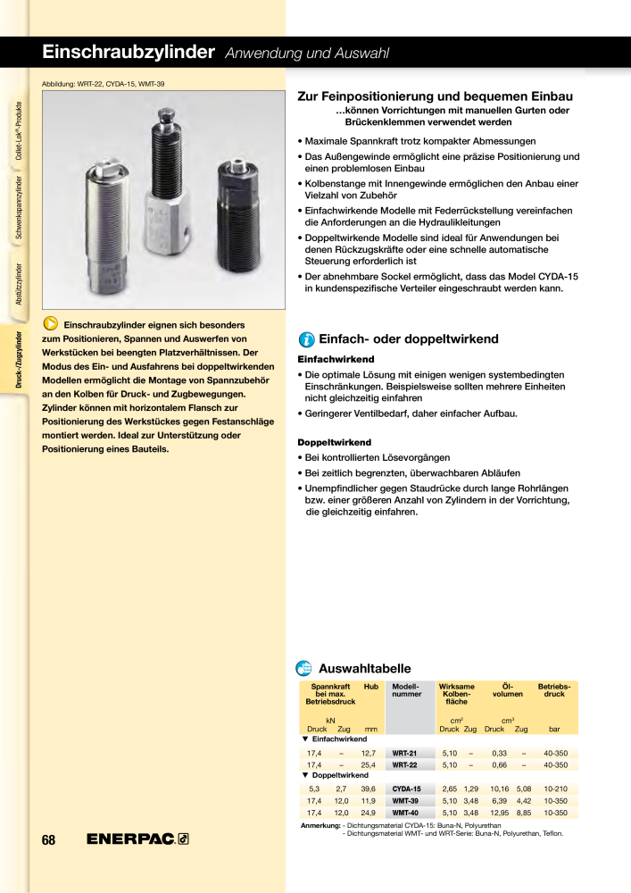 ENERPAC - Hydraulische Spanntechnik NR.: 21038 - Pagina 68