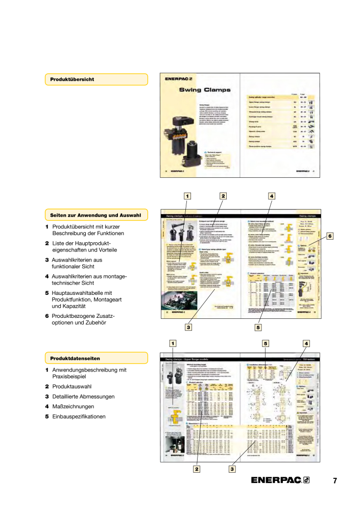 ENERPAC - Hydraulische Spanntechnik NR.: 21038 - Seite 7