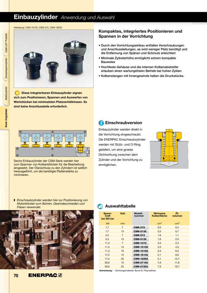 ENERPAC - Hydraulische Spanntechnik NO.: 21038 - Page 70