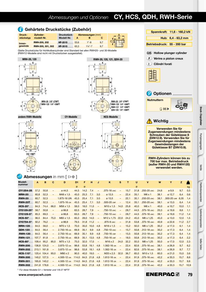 ENERPAC - Hydraulische Spanntechnik NR.: 21038 - Pagina 79