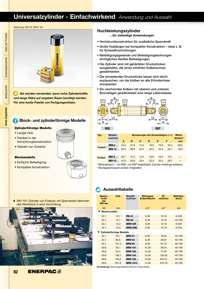 ENERPAC - Hydraulische Spanntechnik NO.: 21038 - Page 82