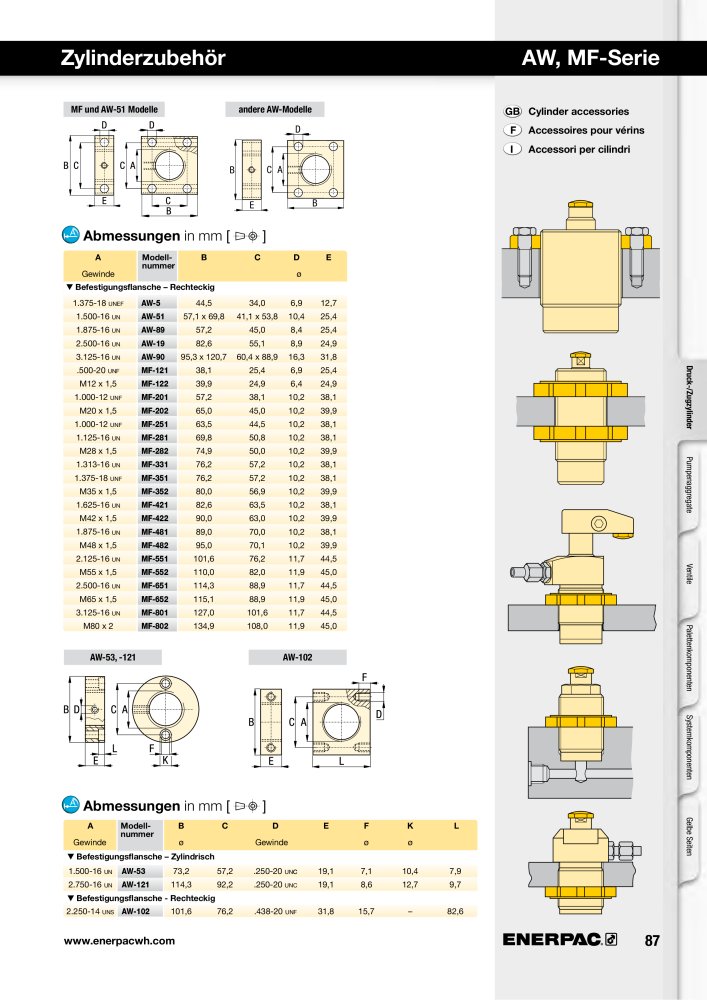 ENERPAC - Hydraulische Spanntechnik NR.: 21038 - Pagina 87