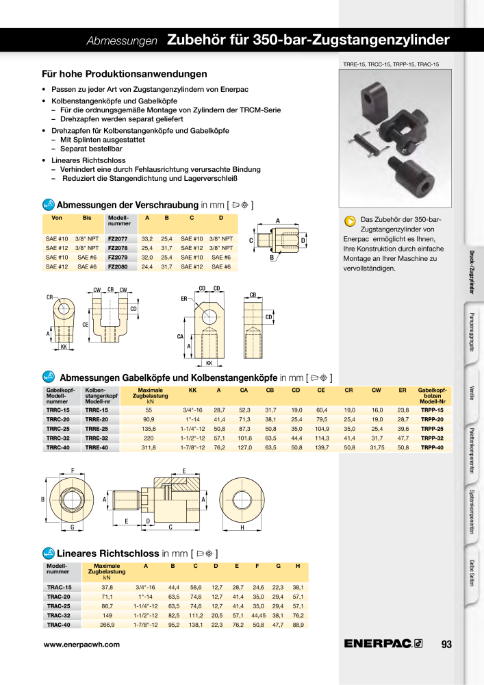 ENERPAC - Hydraulische Spanntechnik NR.: 21038 - Pagina 93