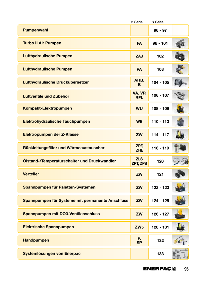 ENERPAC - Hydraulische Spanntechnik NR.: 21038 - Pagina 95